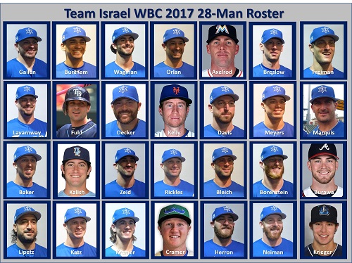 Team Israel will boast current MLBers on its WBC roster